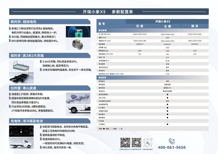 中造(深圳)新能源汽车科技